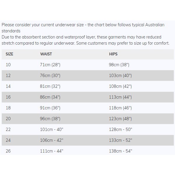 Conni Classic Shorties Underwear Size 14 Black - Image 5