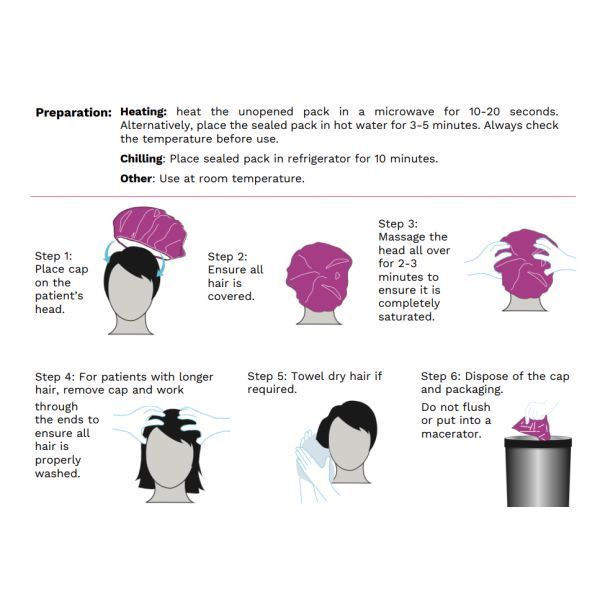 Reynard Health Shampoo Cap - Image 3