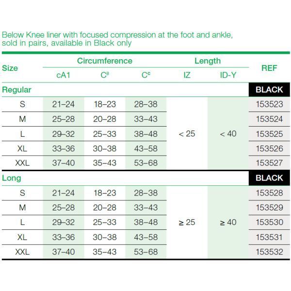 ReadyWrap Fusion Liner Small Long Pair - Image 2