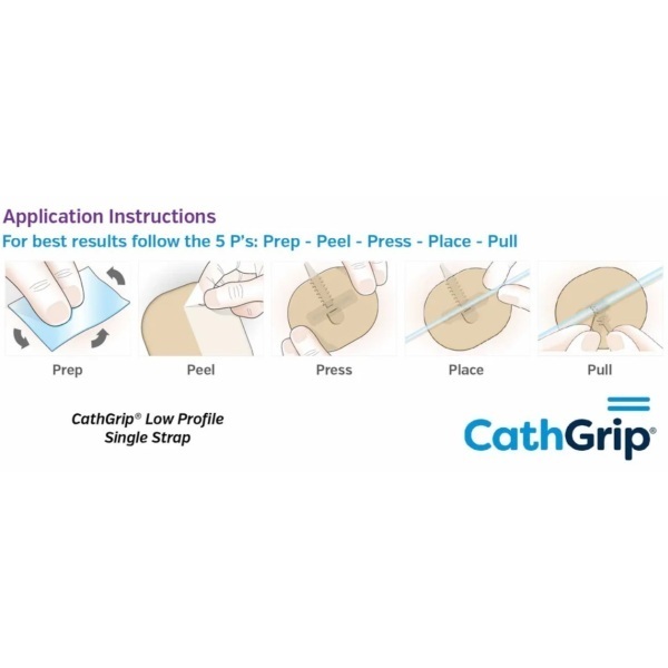 BioPlus Low Profile CathGrip Single Strap Small Non-Sterile Box30 - Image 3