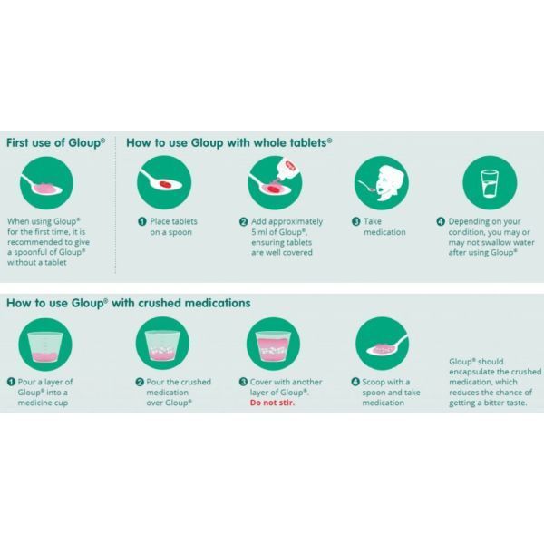 Gloup Medication Lubricant Orange Original 500ml - Image 2